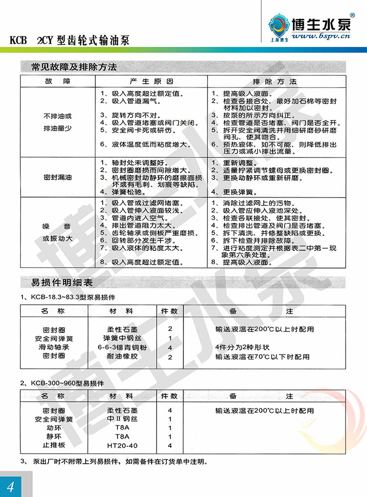 1677899669236993.jpg BS-004.jpg